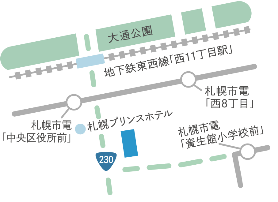 SAPPORO BRANCH