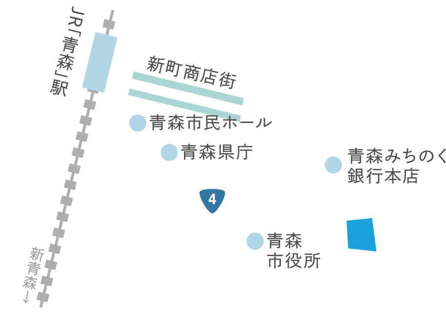 AOMORI BRANCH