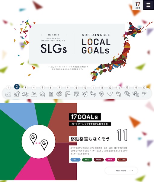 SLGsウェブサイト