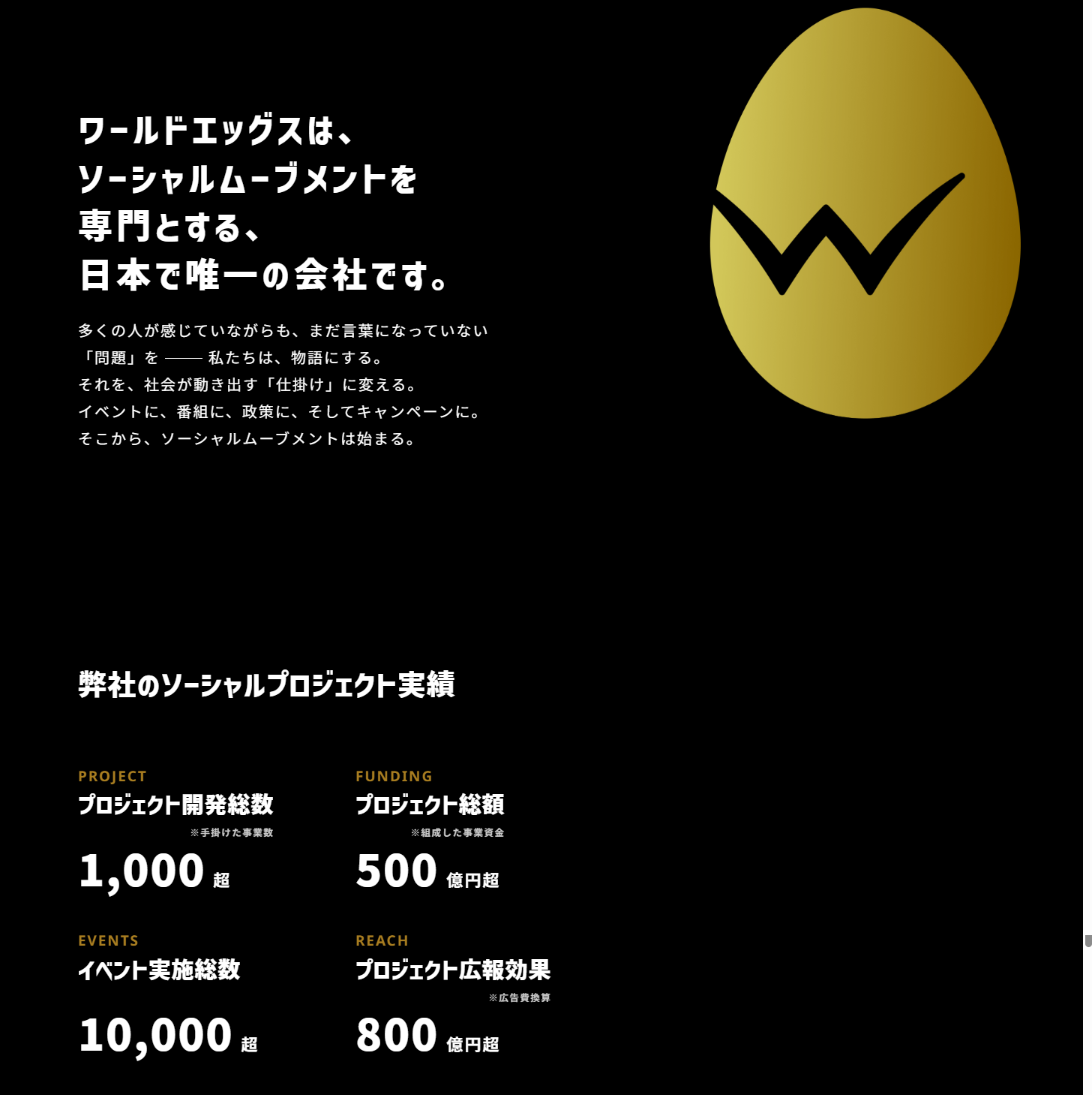 株式会社ワールドエッグス